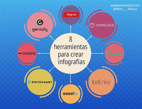 Tips clave para crear infografías de ecosistemas efectivas