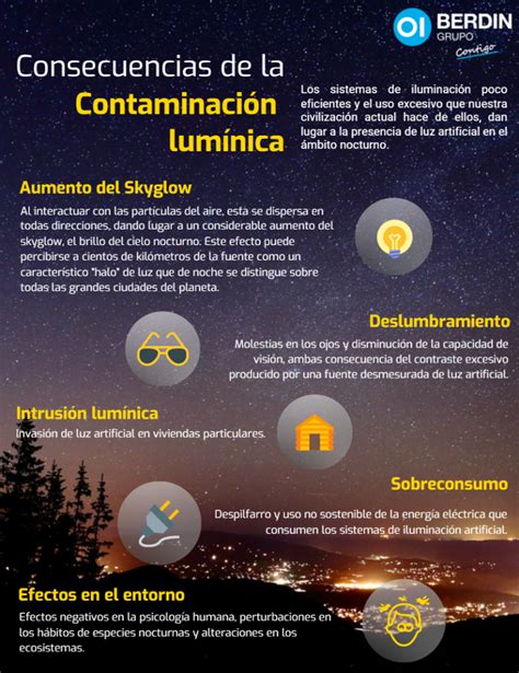 Contaminación Lumínica y su Impacto en la Fauna Nocturna
