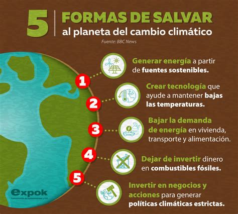 Adaptar el Turismo al Cambio Climático: Estrategias Efectivas