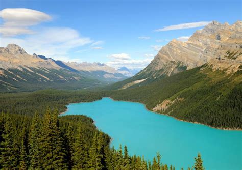 Medir el impacto del cambio climático en los lagos