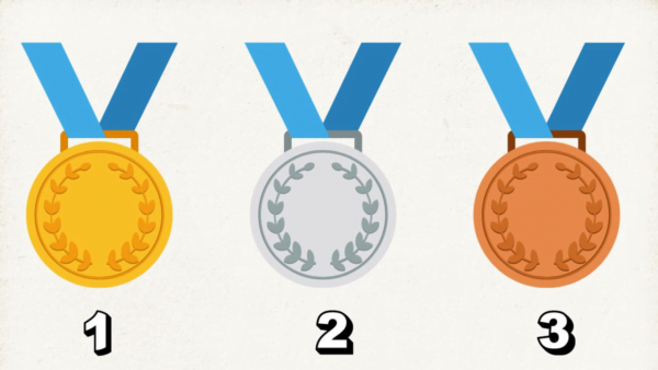 Medallas que simbolizan tu éxito personal: Cuál es la mejor